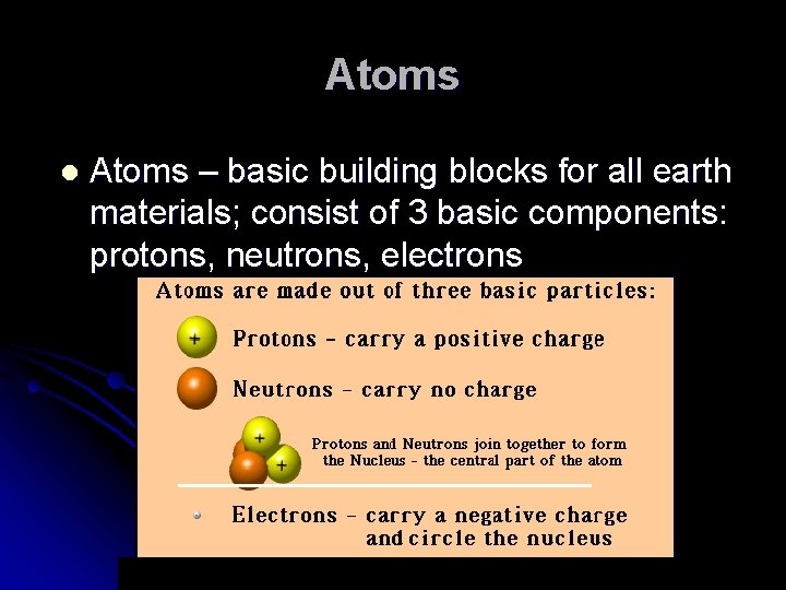 Atoms l Atoms – basic building blocks for all earth materials; consist of 3