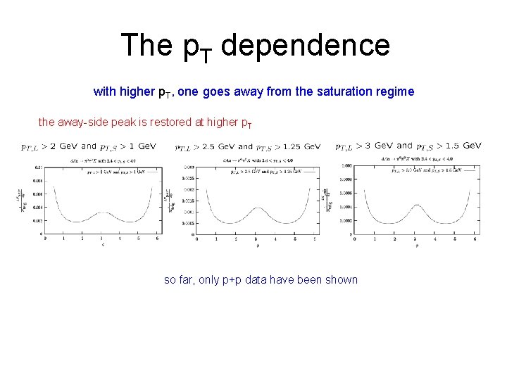 The p. T dependence with higher p. T, one goes away from the saturation