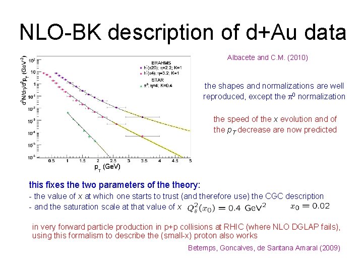 NLO-BK description of d+Au data Albacete and C. M. (2010) the shapes and normalizations
