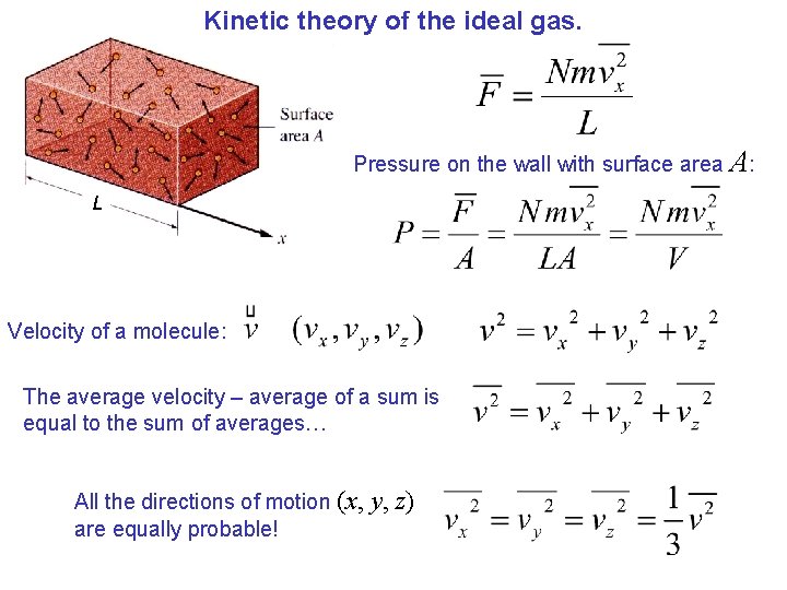 Kinetic theory of the ideal gas. Pressure on the wall with surface area A: Kinetic theory of the ideal gas. Pressure on the wall with surface area A: