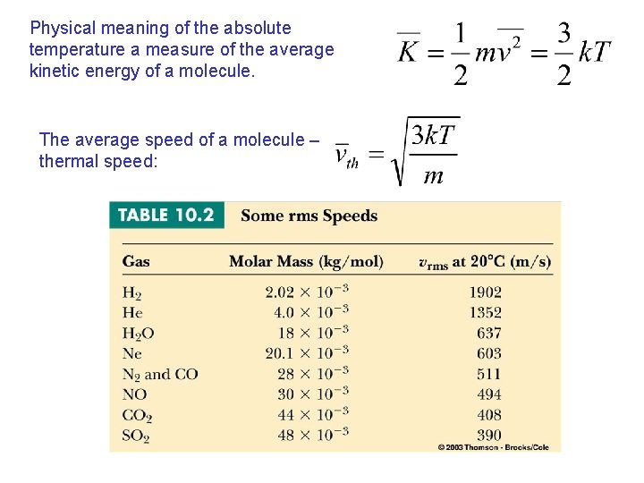 Physical meaning of the absolute temperature a measure of the average kinetic energy of Physical meaning of the absolute temperature a measure of the average kinetic energy of