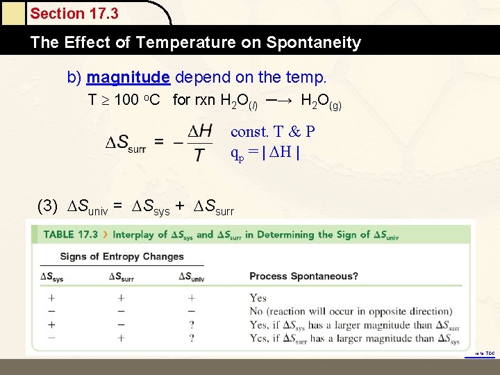 Section 17. 3 The Effect Mole of Temperature on Spontaneity b) magnitude depend on