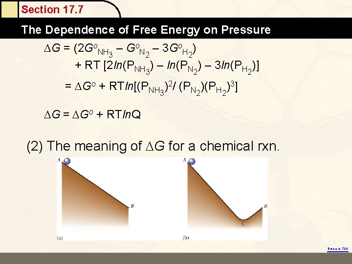 Section 17. 7 The Dependence of Free Energy on Pressure G = (2 Go.