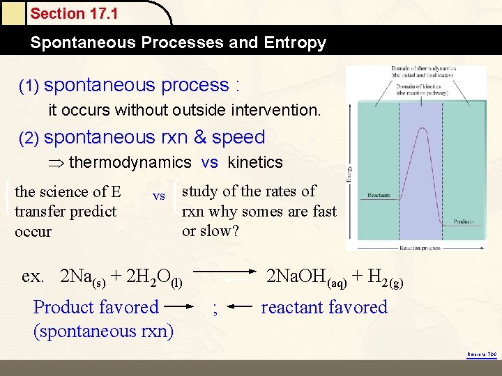 Section 17. 1 Spontaneous Processes and Entropy (1) spontaneous process : it occurs without