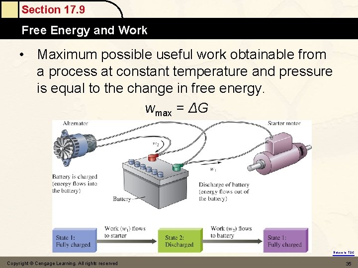 Section 17. 9 Free Energy and Work • Maximum possible useful work obtainable from