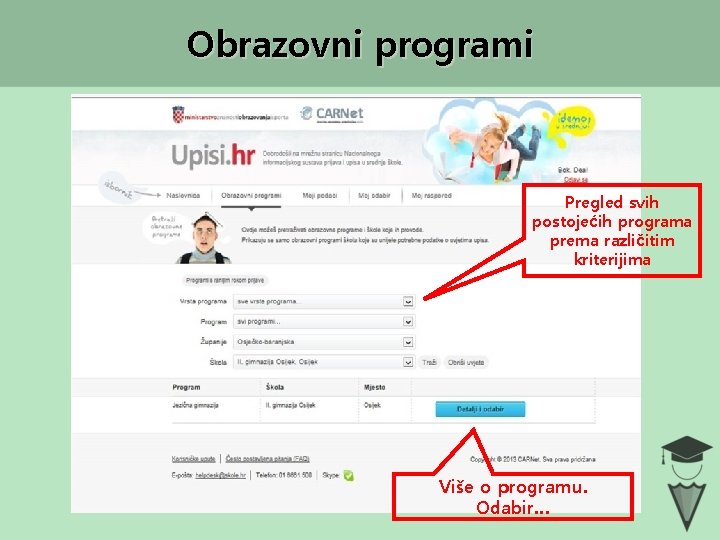 Obrazovni programi Pregled svih postojećih programa prema različitim kriterijima Više o programu. Odabir… 