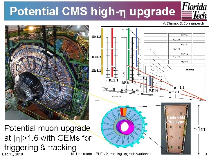 Potential CMS high- upgrade A. Sharma, S. Colafranceschi Potential muon upgrade at | |>1.