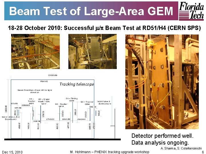 Beam Test of Large-Area GEM 18 -28 October 2010: Successful / Beam Test at