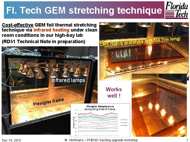 Fl. Tech GEM stretching technique Cost-effective GEM foil thermal stretching technique via infrared heating