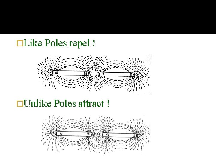 �Like Poles repel ! �Unlike Poles attract ! 