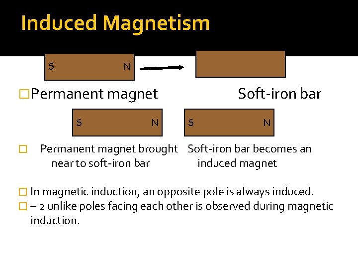 Induced Magnetism S N �Permanent magnet S � N Soft-iron bar S N Permanent
