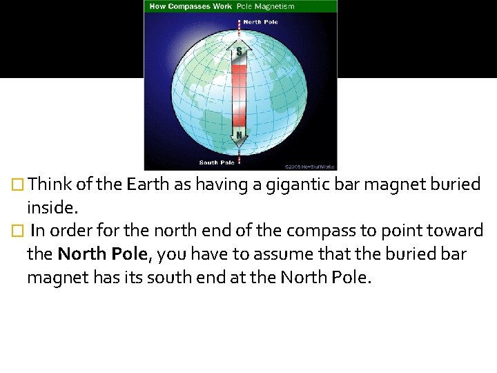 � Think of the Earth as having a gigantic bar magnet buried inside. �