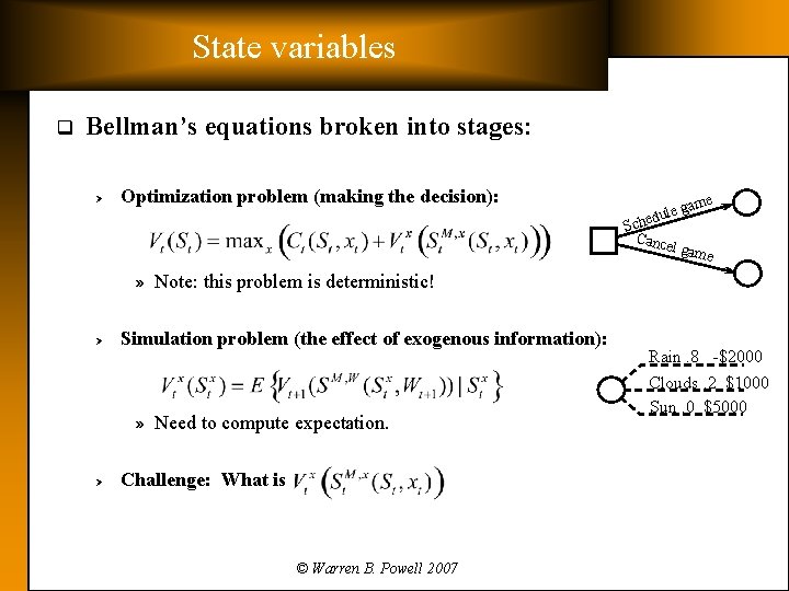 State variables q Bellman’s equations broken into stages: Ø Optimization problem (making the decision):
