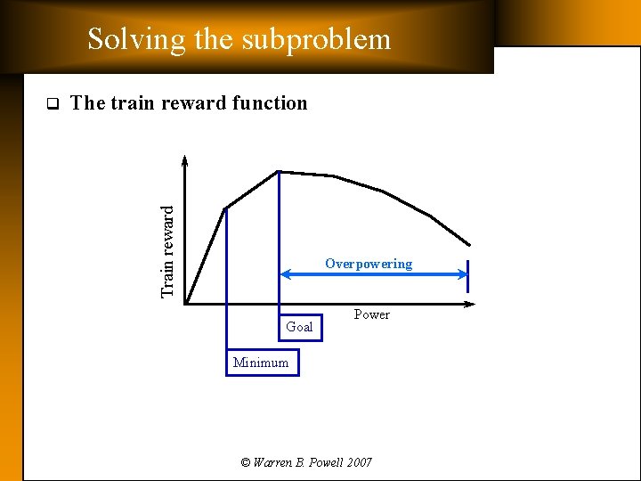 Solving the subproblem The train reward function Train reward q Overpowering Goal Power Minimum
