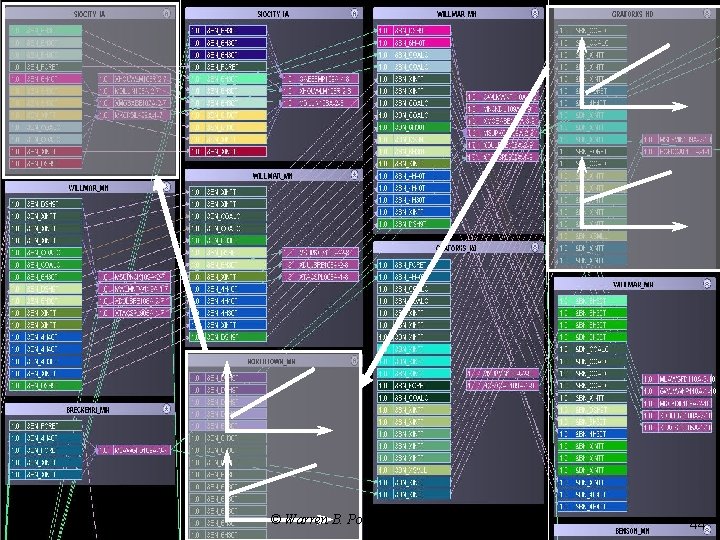 © Warren B. Powell 2007 44 