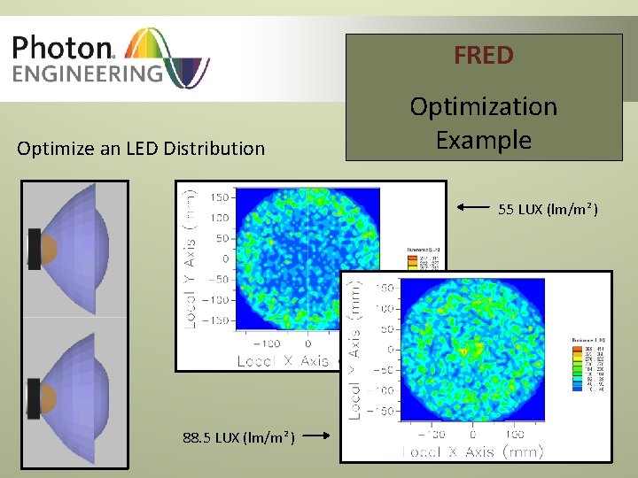 FRED Optimize an LED Distribution Optimization Example 55 LUX (lm/m 2 ) 88. 5