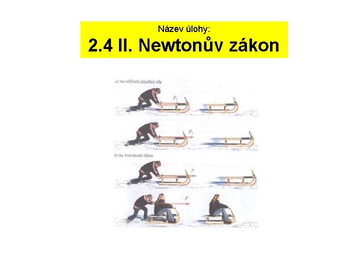 Název úlohy: 2. 4 II. Newtonův zákon 