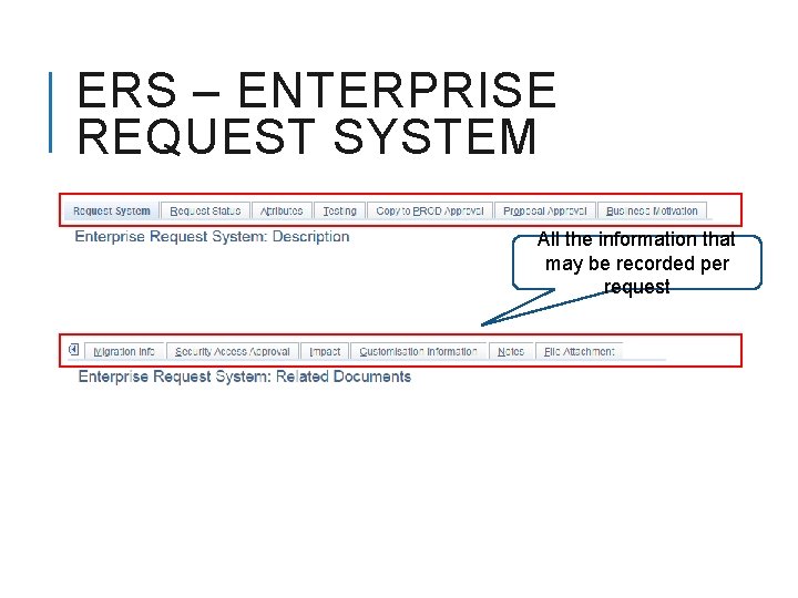 ERS – ENTERPRISE REQUEST SYSTEM All the information that may be recorded per request