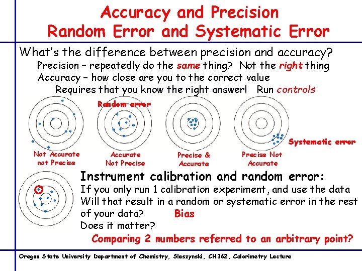 Accuracy and Precision Random Error and Systematic Error What’s the difference between precision and Accuracy and Precision Random Error and Systematic Error What’s the difference between precision and