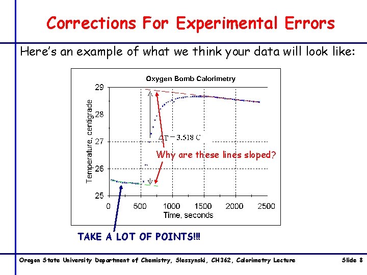 Corrections For Experimental Errors Here’s an example of what we think your data will Corrections For Experimental Errors Here’s an example of what we think your data will