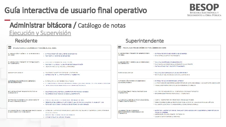 Guía interactiva de usuario final operativo Administrar bitácora / Catálogo de notas Ejecución y