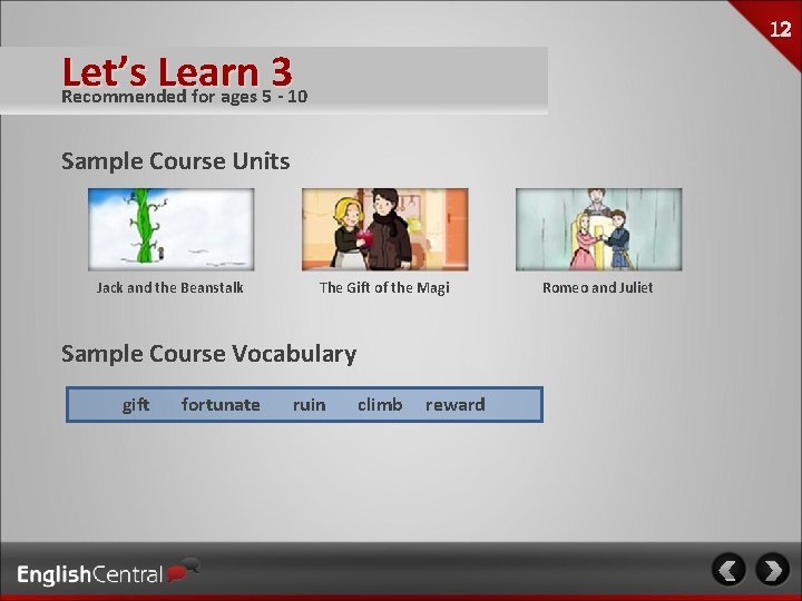 Let’s Learn 3 Recommended for ages 5 - 10 Sample Course Units Jack and
