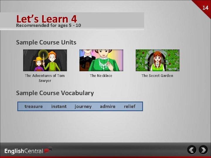 Let’s Learn 4 Recommended for ages 5 - 10 Sample Course Units The Adventures