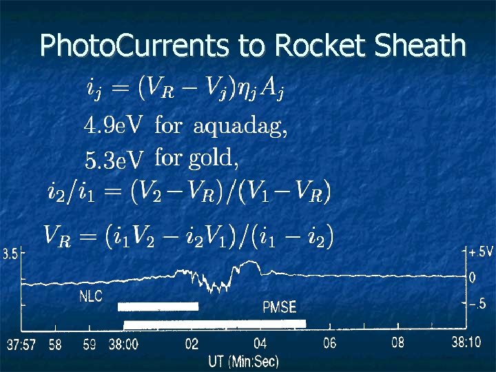 Photo. Currents to Rocket Sheath 