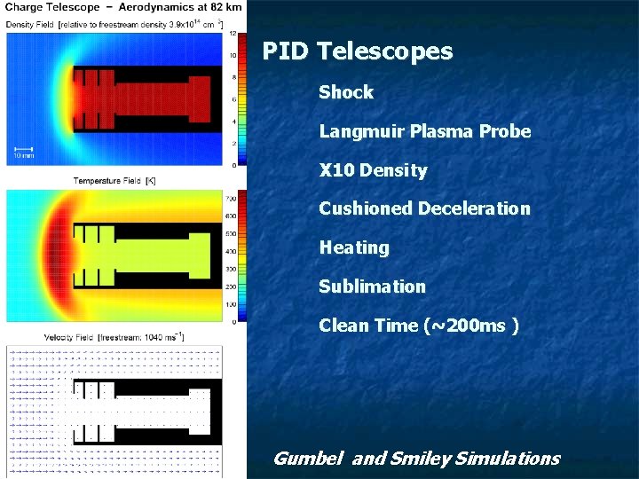 PID Telescopes Shock Langmuir Plasma Probe X 10 Density Cushioned Deceleration Heating Sublimation Clean