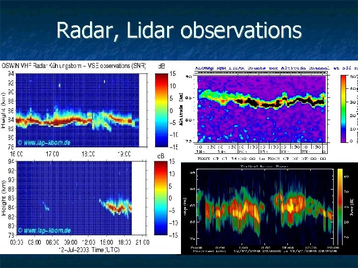 Radar, Lidar observations 