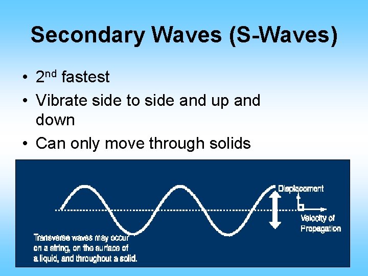 Secondary Waves (S-Waves) • 2 nd fastest • Vibrate side to side and up