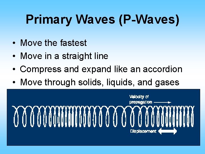 Primary Waves (P-Waves) • • Move the fastest Move in a straight line Compress