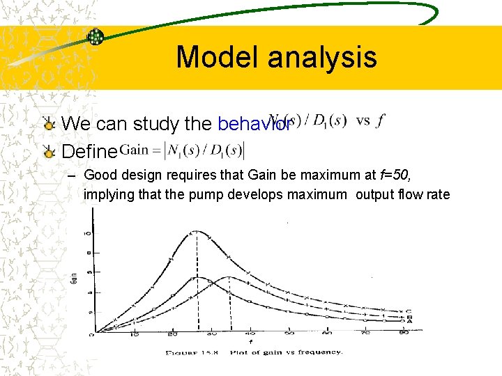 Model analysis We can study the behavior Define – Good design requires that Gain