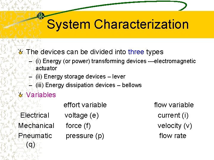 System Characterization The devices can be divided into three types – (i) Energy (or