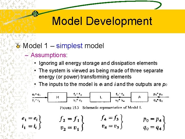Model Development Model 1 – simplest model – Assumptions: • Ignoring all energy storage