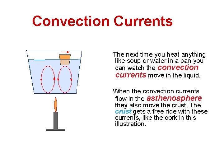 Convection Currents The next time you heat anything like soup or water in a