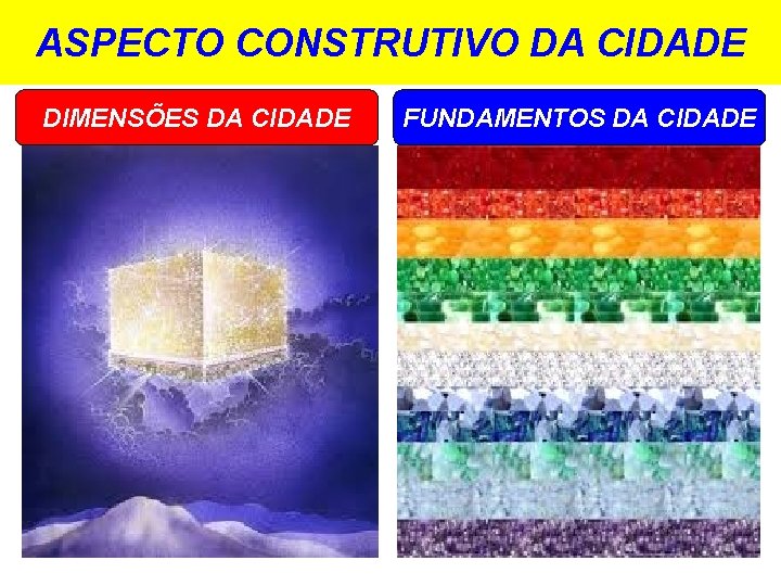 ASPECTO CONSTRUTIVO DA CIDADE DIMENSÕES DA CIDADE FUNDAMENTOS DA CIDADE 