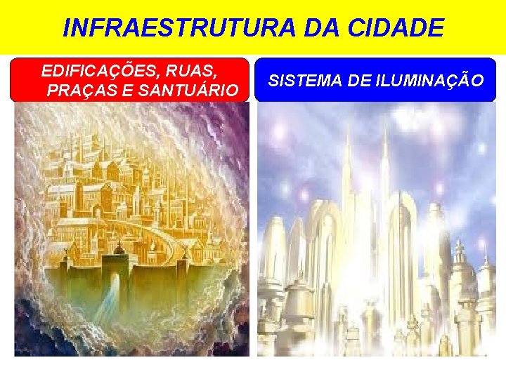 INFRAESTRUTURA DA CIDADE EDIFICAÇÕES, RUAS, PRAÇAS E SANTUÁRIO SISTEMA DE ILUMINAÇÃO 