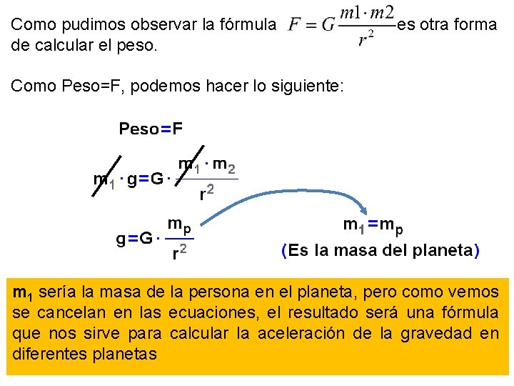 Como pudimos observar la fórmula de calcular el peso. es otra forma Como Peso=F,