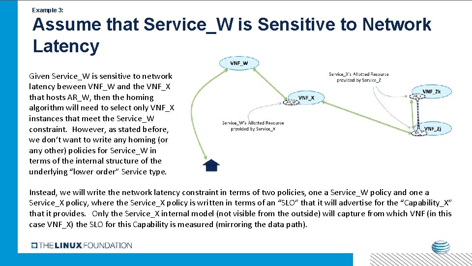 Example 3: Assume that Service_W is Sensitive to Network Latency Given Service_W is sensitive