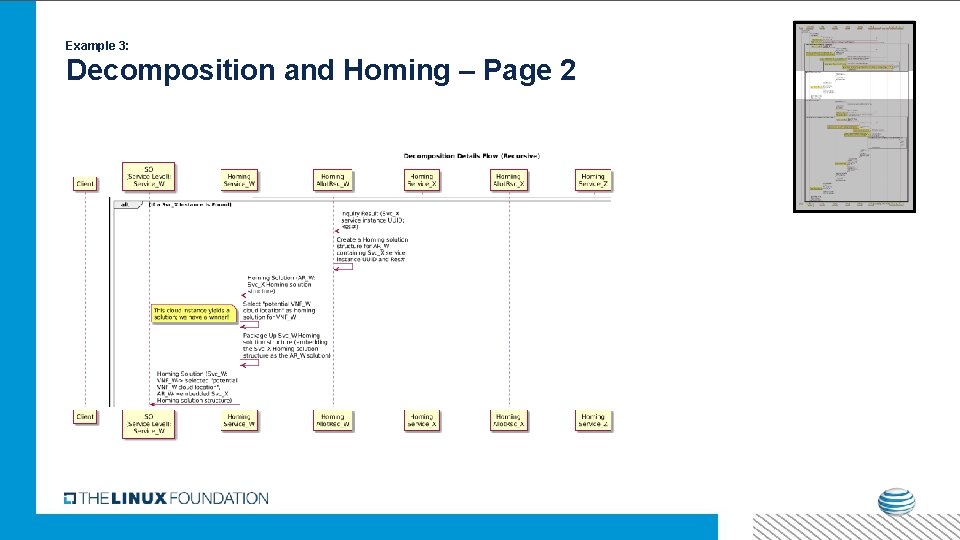 Example 3: Decomposition and Homing – Page 2 