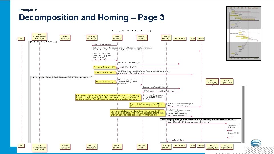 Example 3: Decomposition and Homing – Page 3 