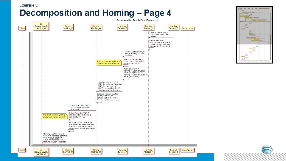 Example 3: Decomposition and Homing – Page 4 