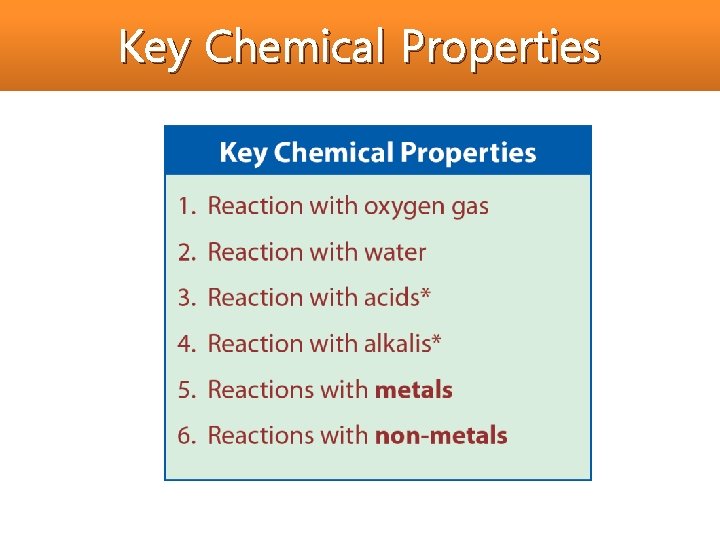 Key Chemical Properties 