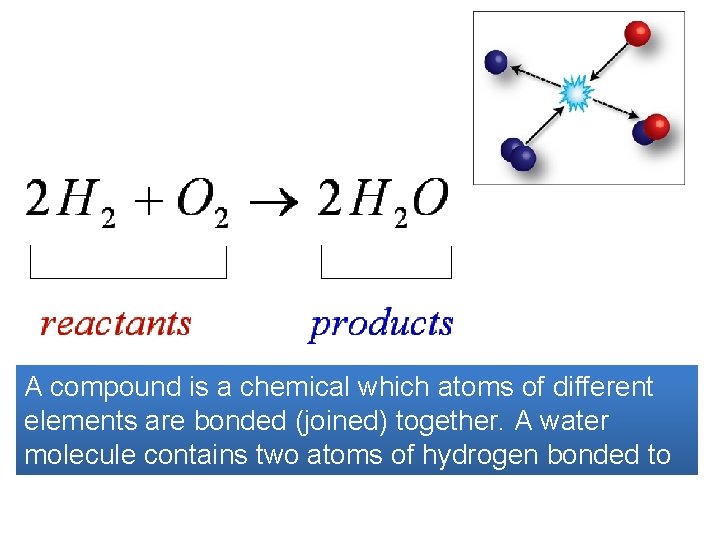 A compound is a chemical which atoms of different elements are bonded (joined) together.