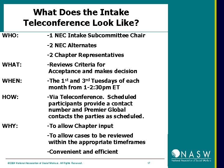What Does the Intake Teleconference Look Like? WHO: -1 NEC Intake Subcommittee Chair -2