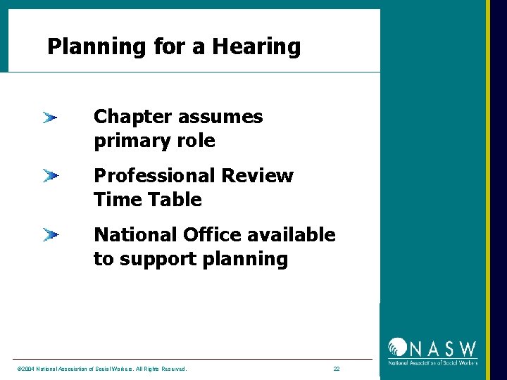 Planning for a Hearing Chapter assumes primary role Professional Review Time Table National Office
