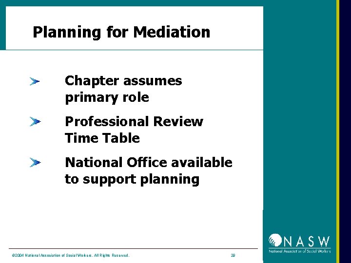 Planning for Mediation Chapter assumes primary role Professional Review Time Table National Office available