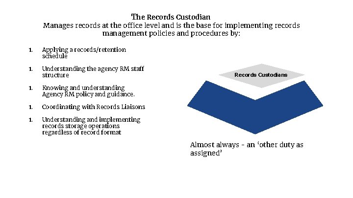 The Records Custodian Manages records at the office level and is the base for