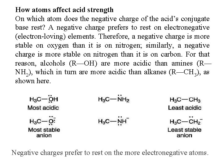 Comparison of acid Strengths How atoms affect acid